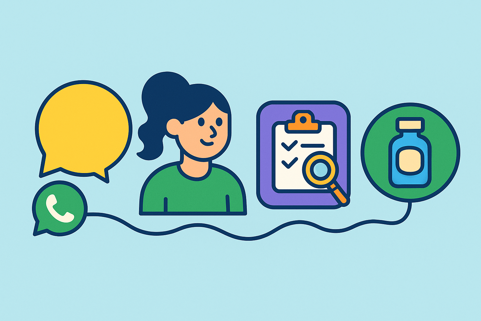 ثبت درخواست